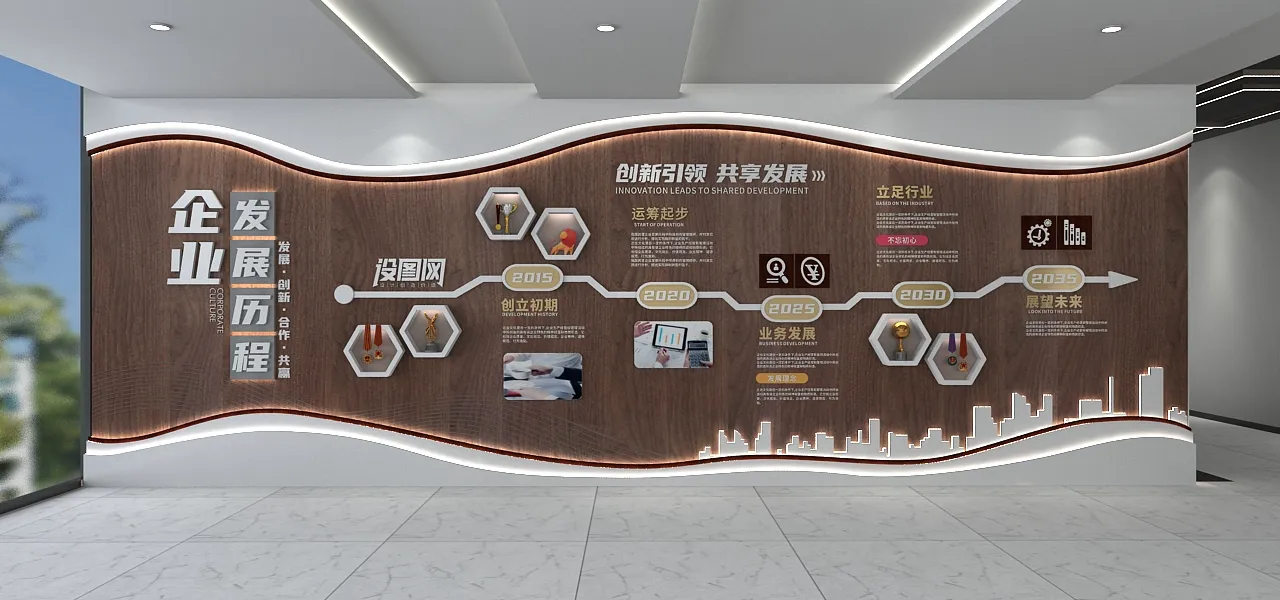 企业发展时间轴文化墙图片-企业发展时间轴文化墙素材-企业发展时间轴文化墙模板-设图网