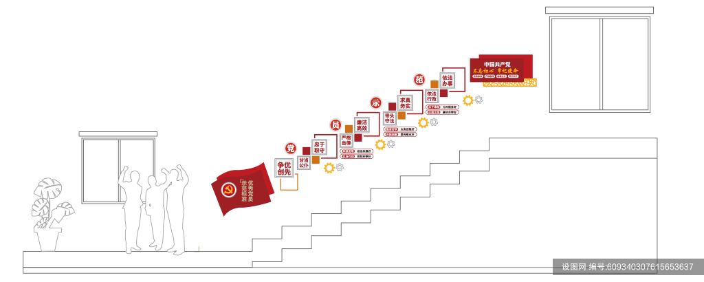 党员示范标准优秀党员党建楼梯文化墙