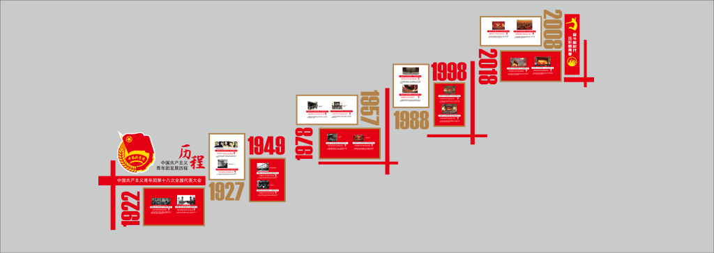 青年团发展历程党建楼梯文化墙