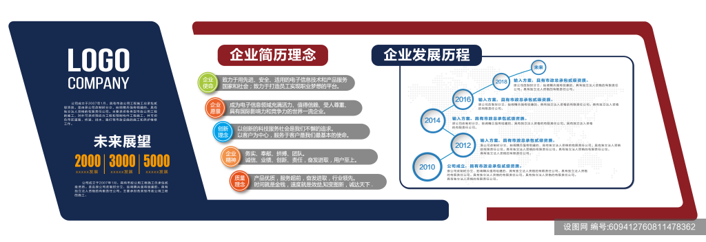 企业发展历程文化墙