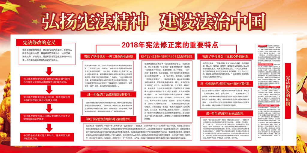 维护国家宪法权威展板