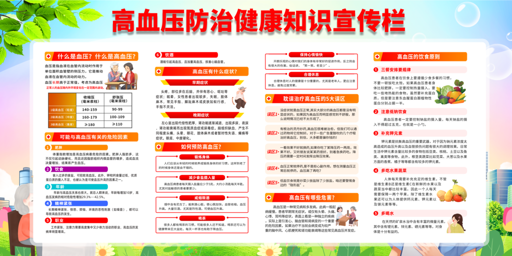 高血压日防治高血压