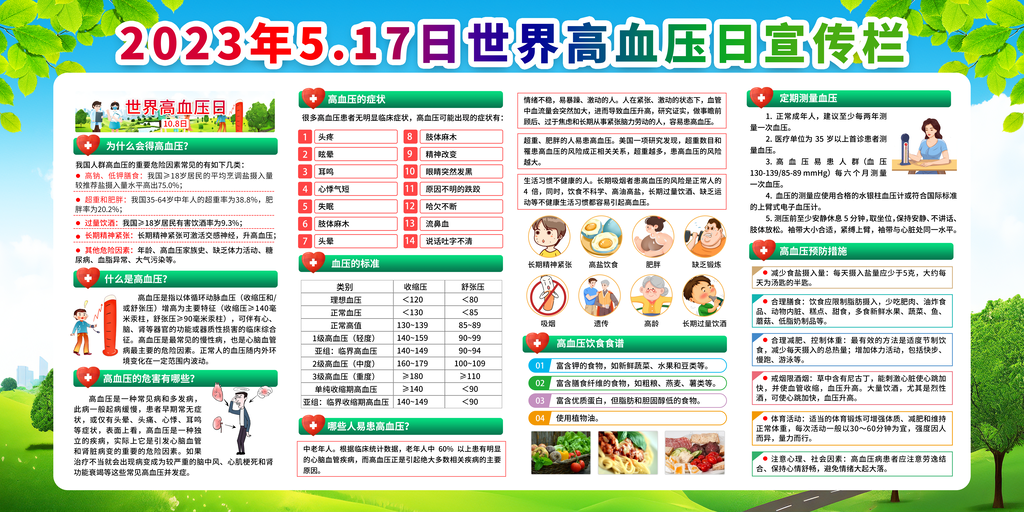 高血压日防治高血压