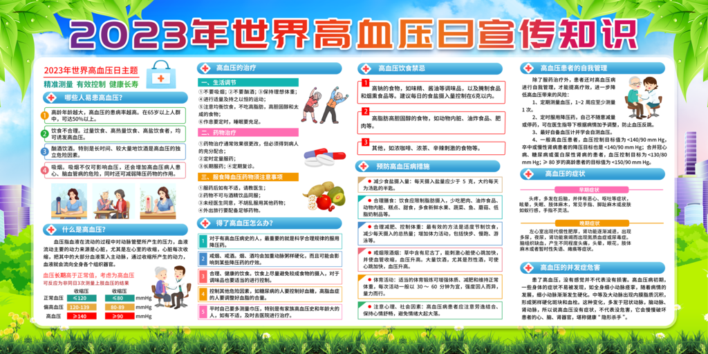 高血压日防治高血压