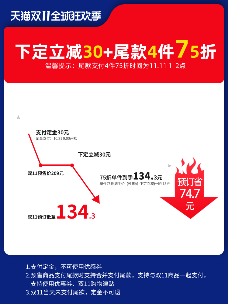 商品展示电商主图直通车设计