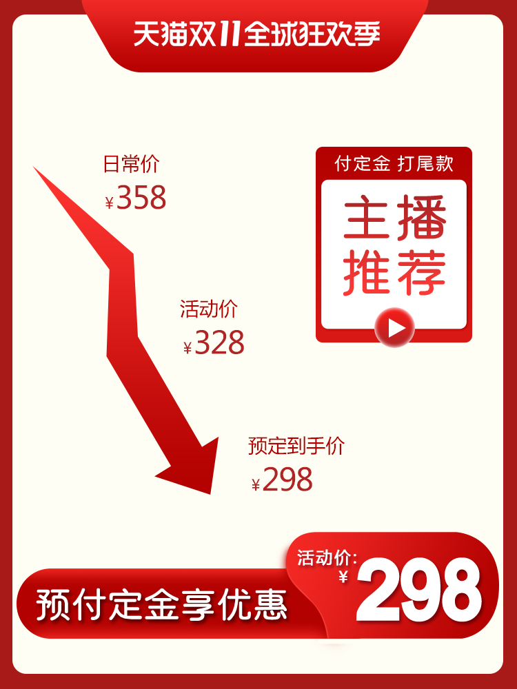 商品展示电商主图直通车设计