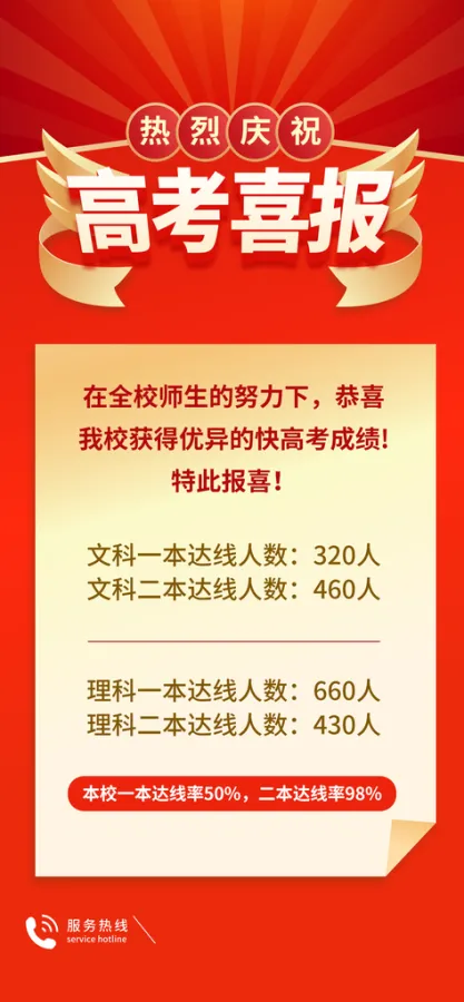 高考喜报加油创意简约海报