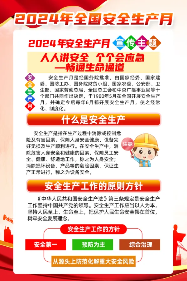 安全生产海报安全生产知识