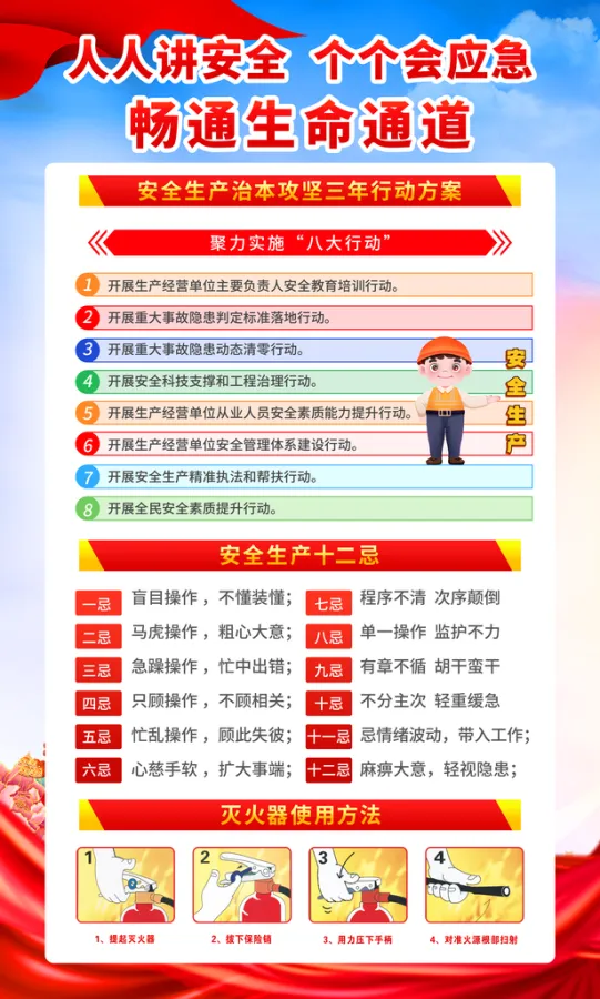 安全生产海报安全生产知识
