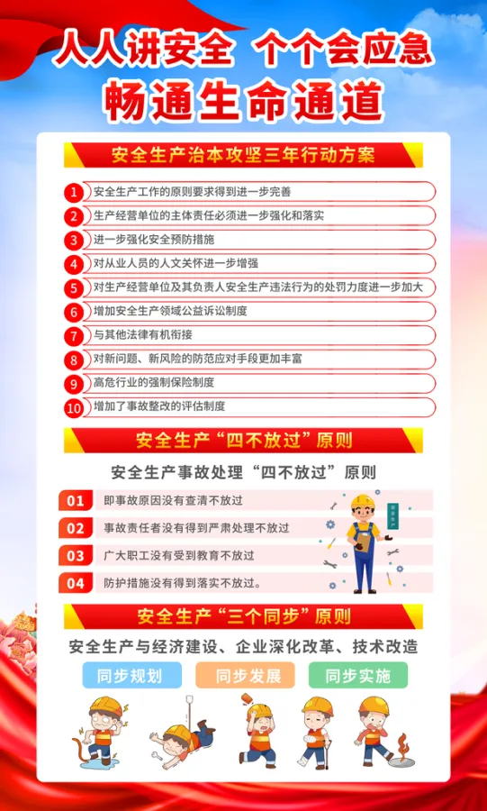 安全生产海报安全生产知识