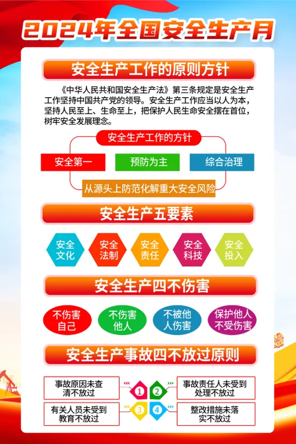 安全生产海报安全知识海报