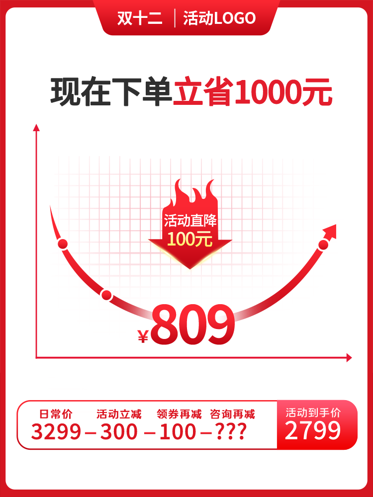 洗衣液洗护节电商主图设计