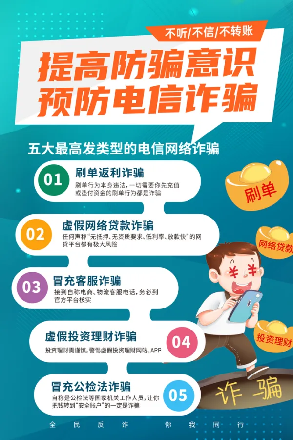 预防打击电信诈骗