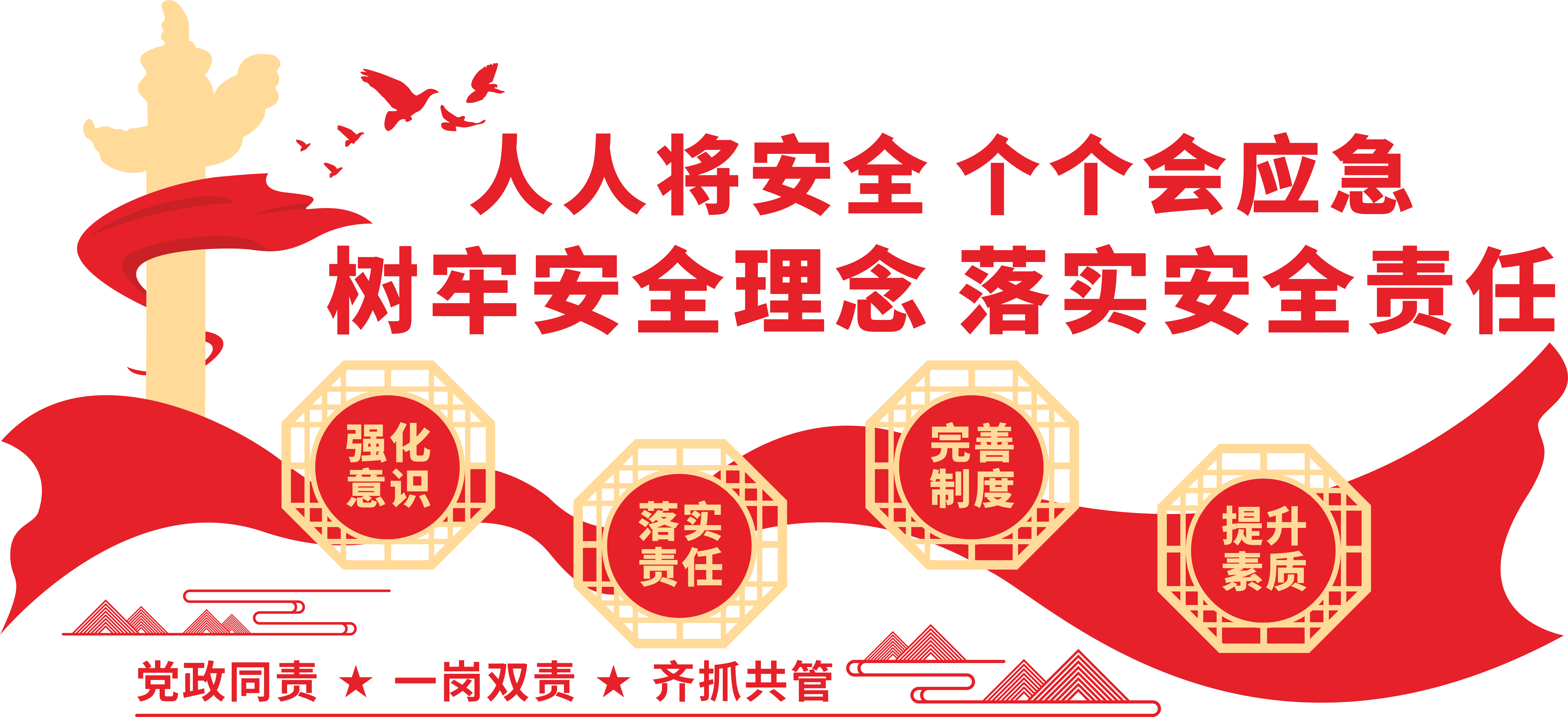 工地安全标语文化墙