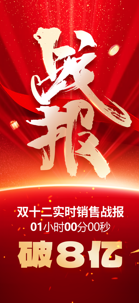 双12双十二销售战报捷报电商购物促销海报