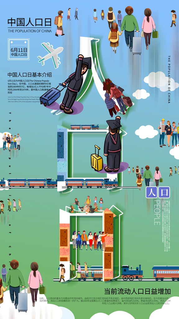 中国人口日人口统计普查海报