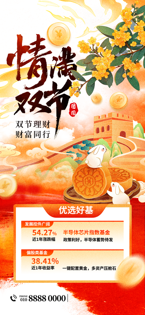 投资理财中秋国庆节日活动促销海报