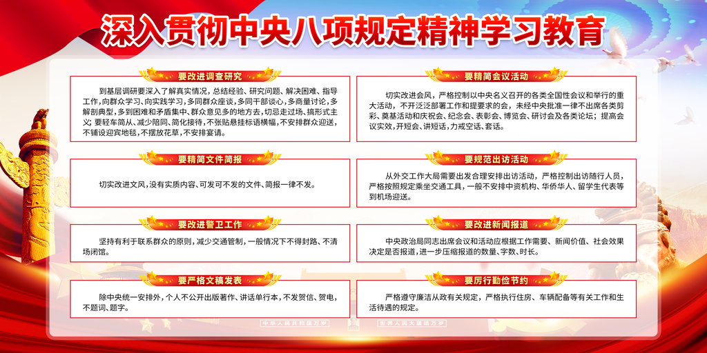 学习贯彻中央八项规定精神党建海报展板