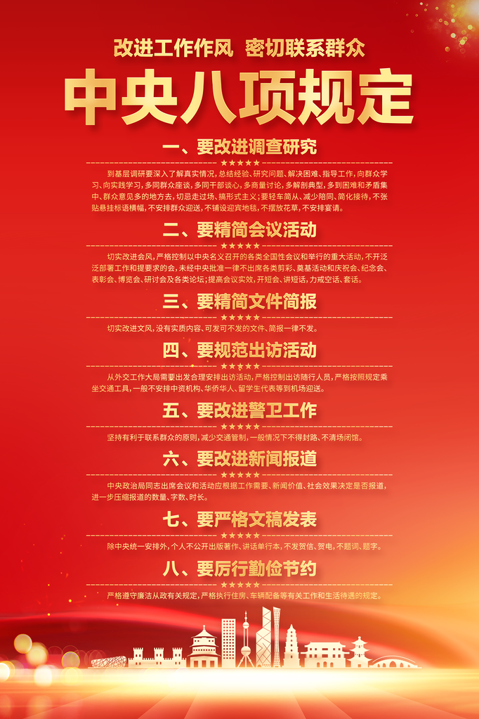深入学习贯彻中央八项规定精神党建海报挂画