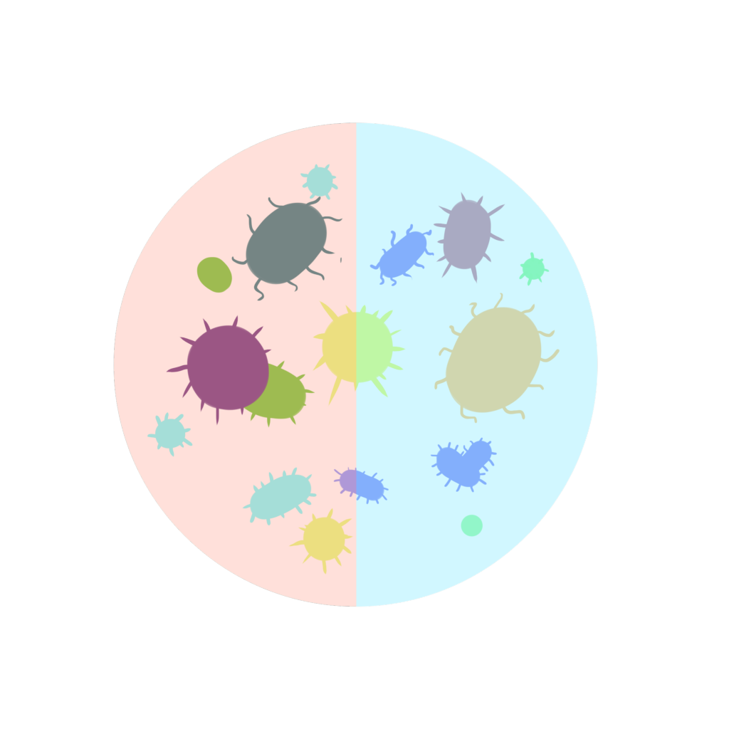 卡通病菌细菌病毒免抠素材png