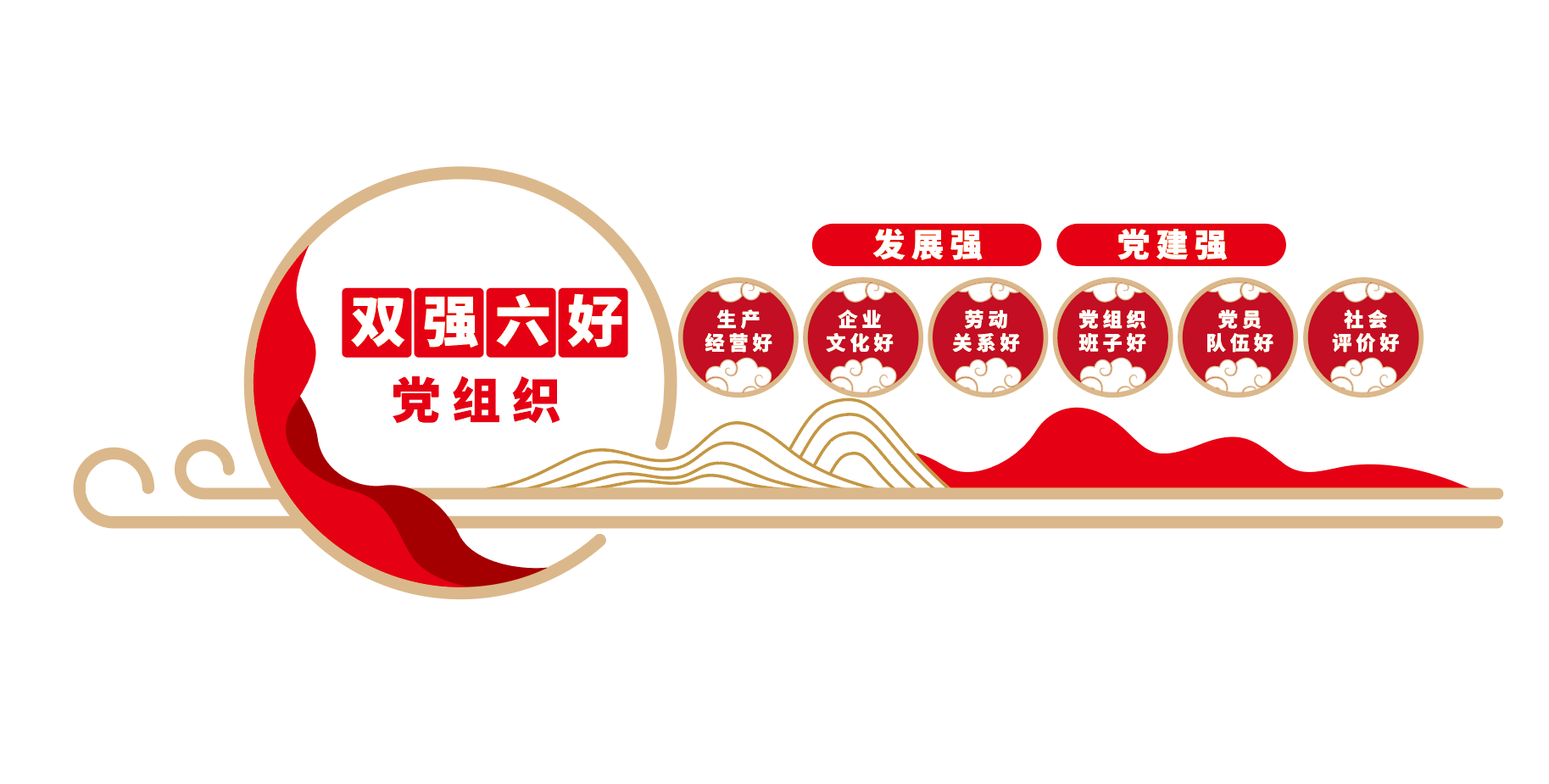 双强六好党组织文化墙党支部党建文化墙