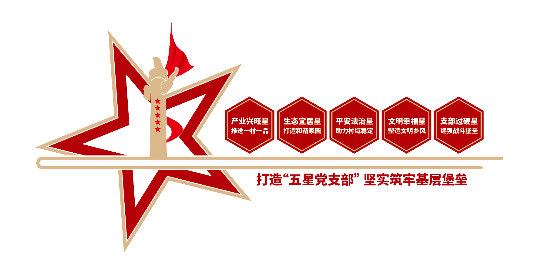 创建五星党支部党建文化墙