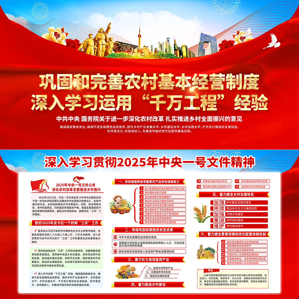 2025年中央一号文件乡村振兴党建展板psd下载_编号873564604679199652-设图网