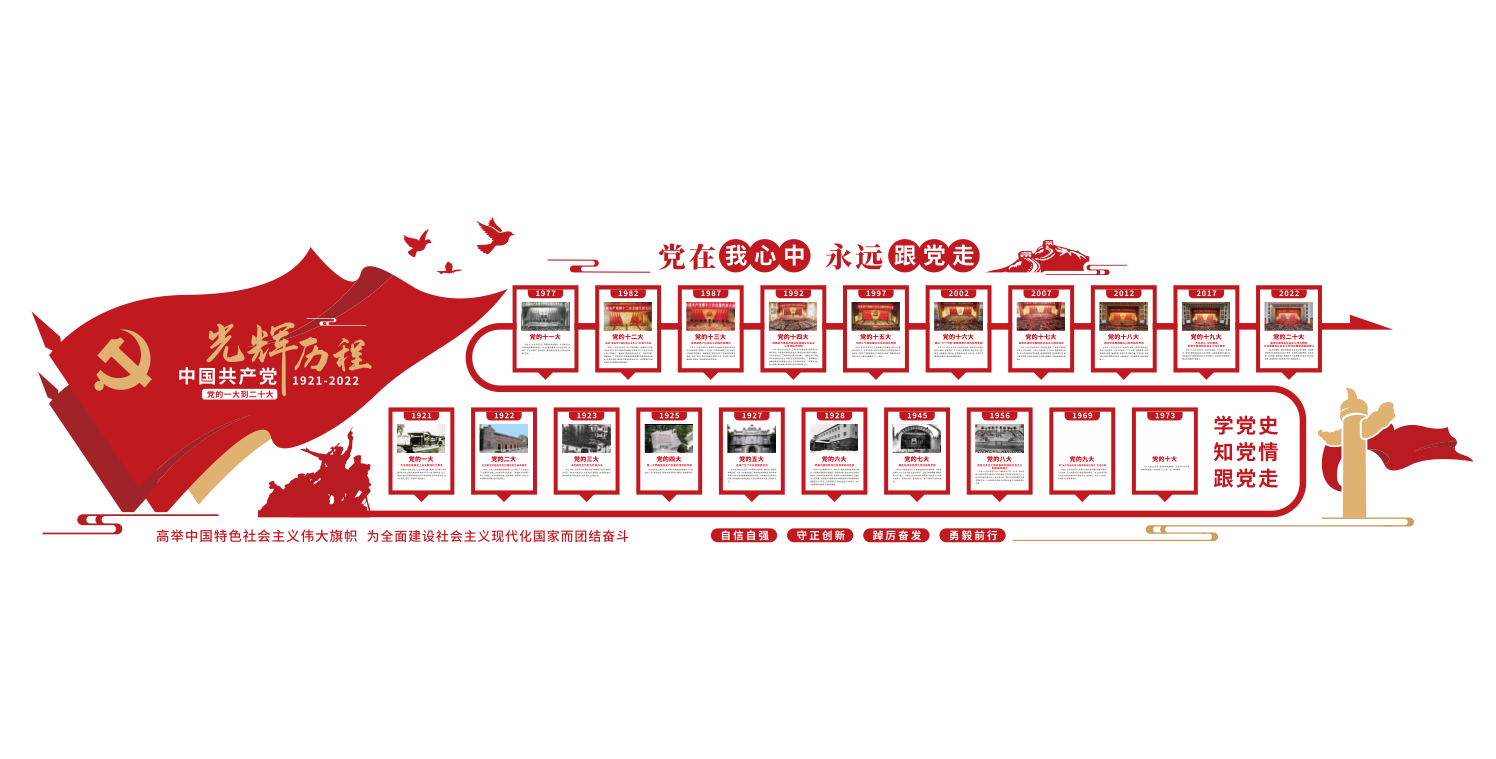二十大精神党的光辉历程党建文化墙设计