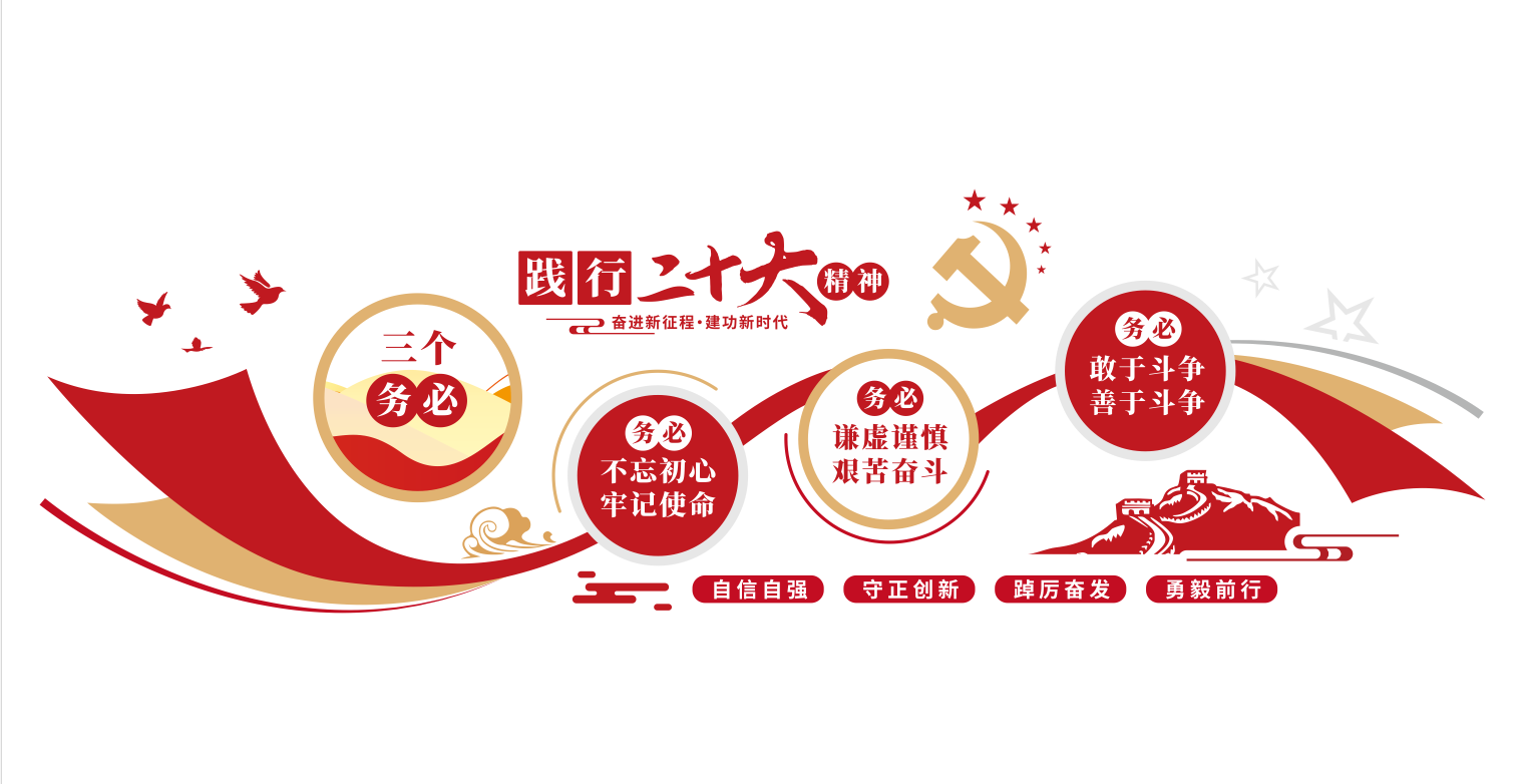 学习贯彻党的二十大精神三个务必党建文化墙