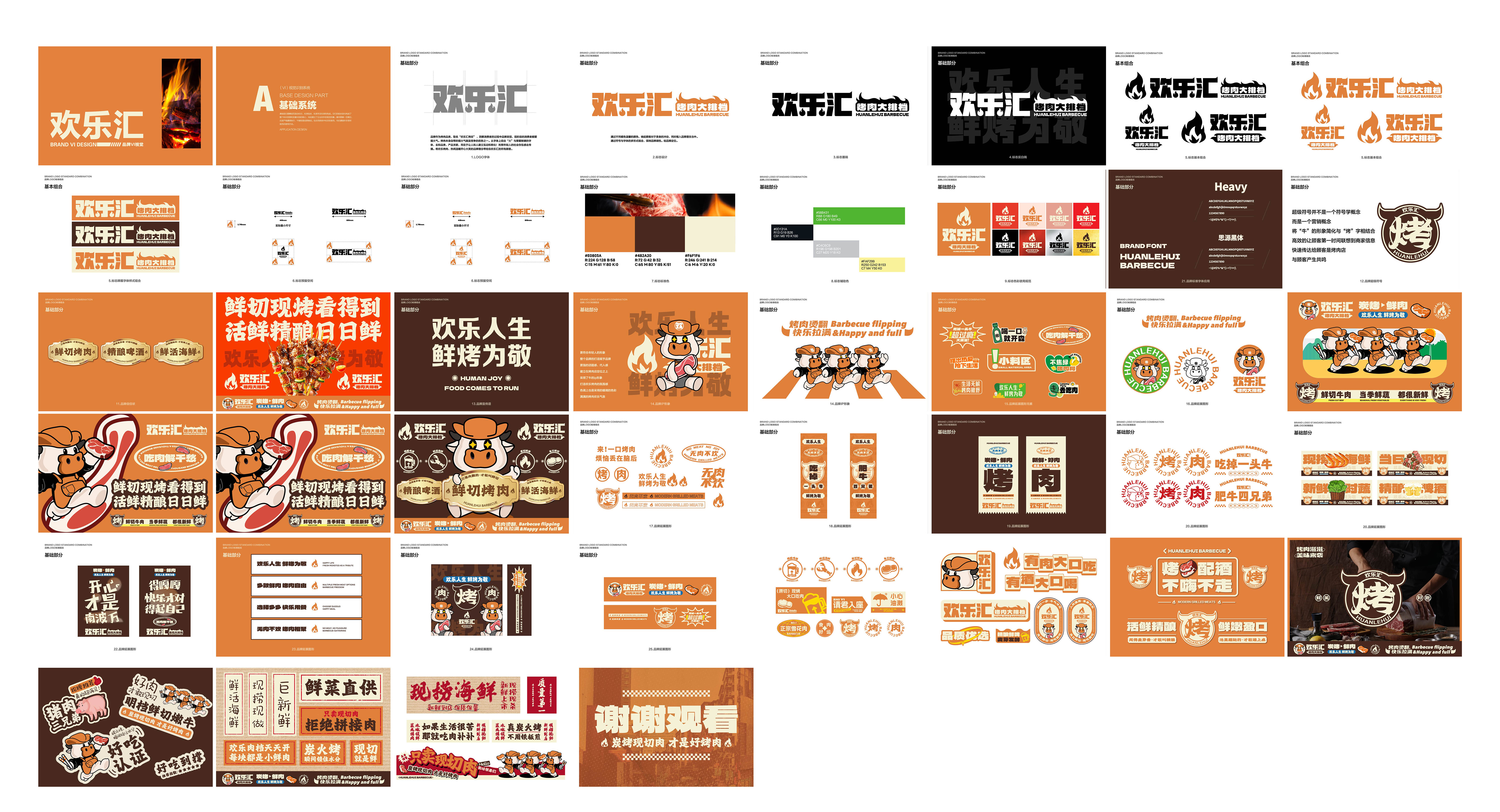 烤肉烧烤餐饮美食VI海报贴纸手举牌