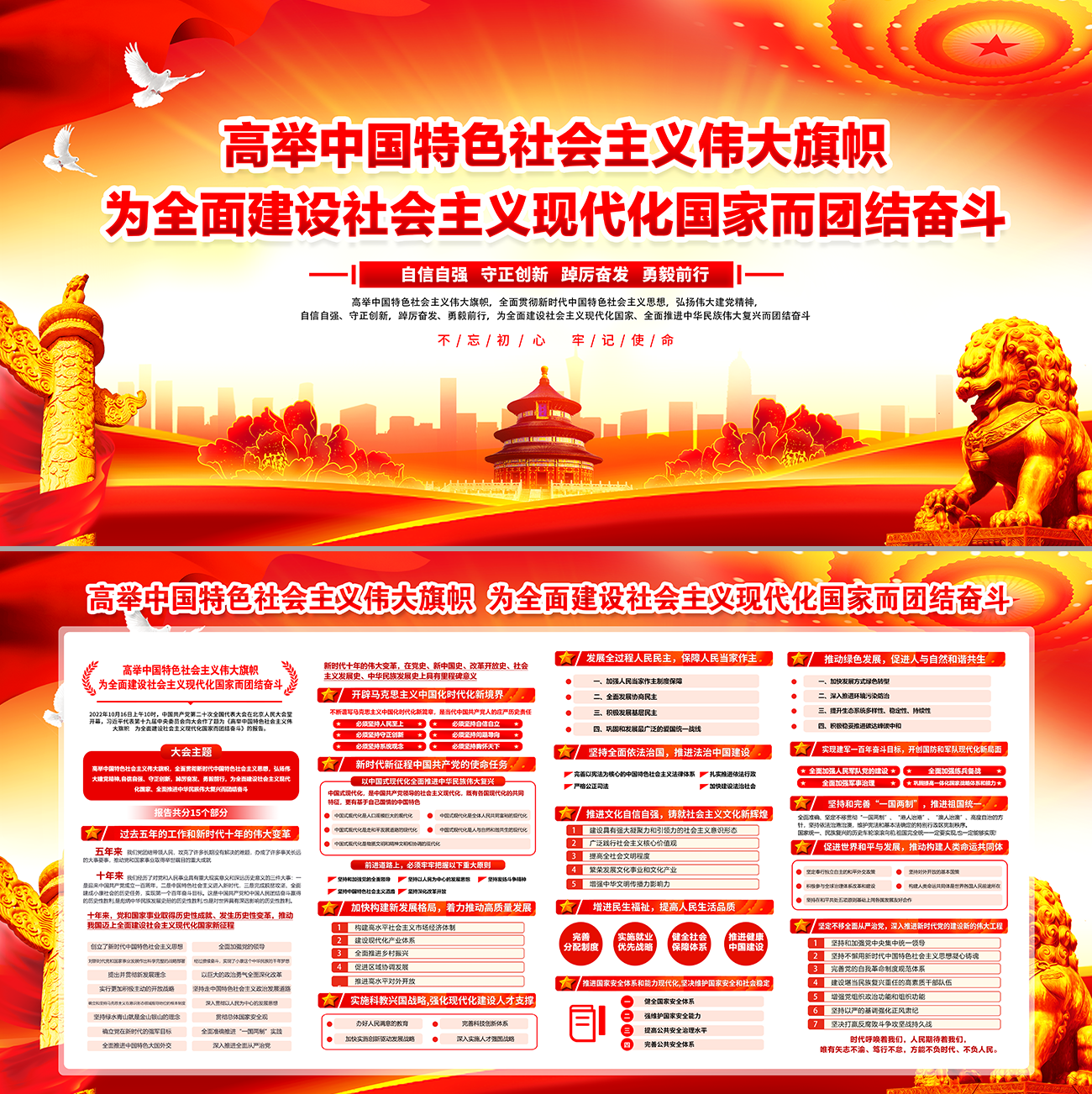 学习贯彻党的二十大精神党建宣传栏展板