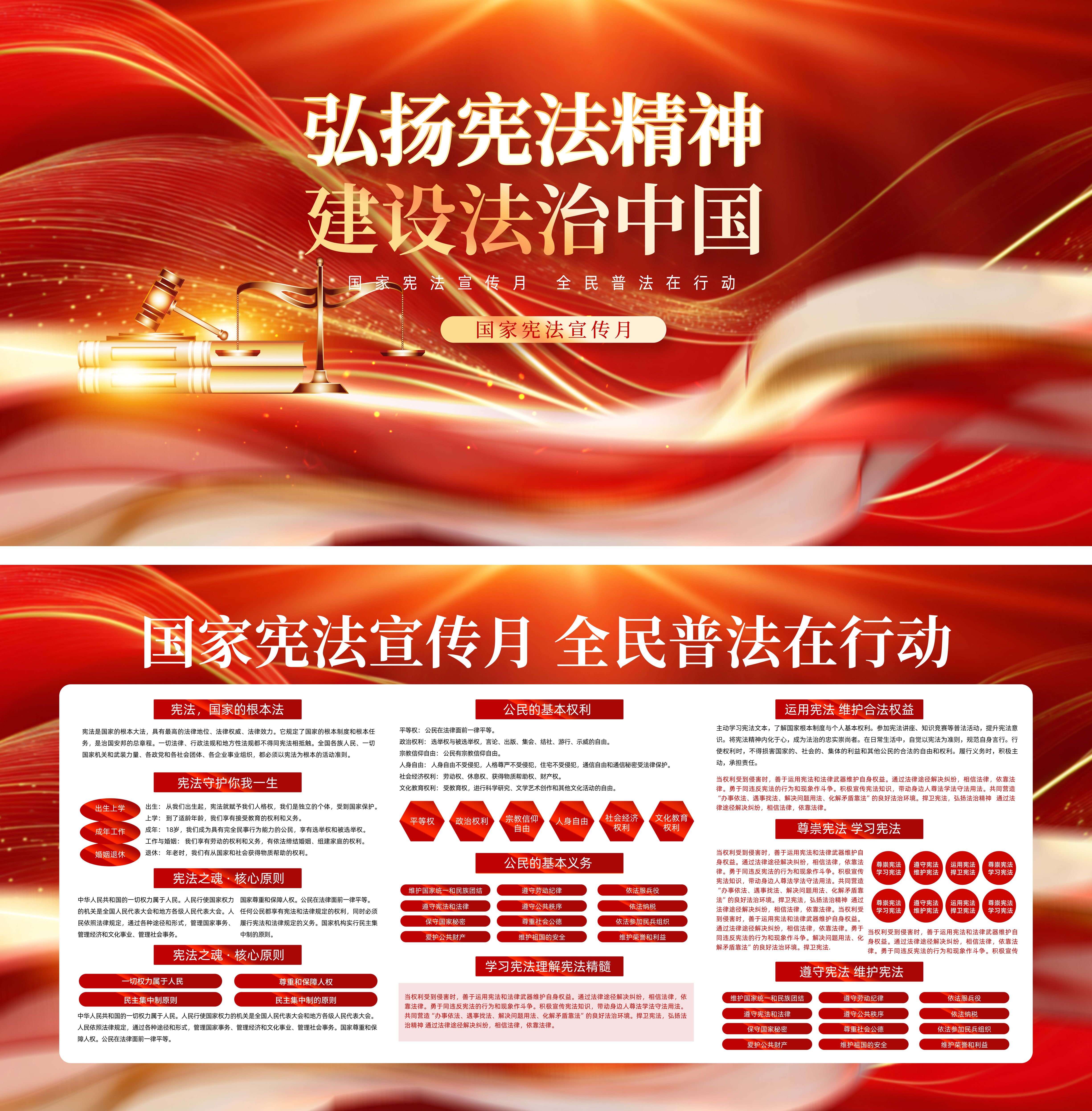 弘扬宪法精神国家宪法宣传月宣传栏展板海报