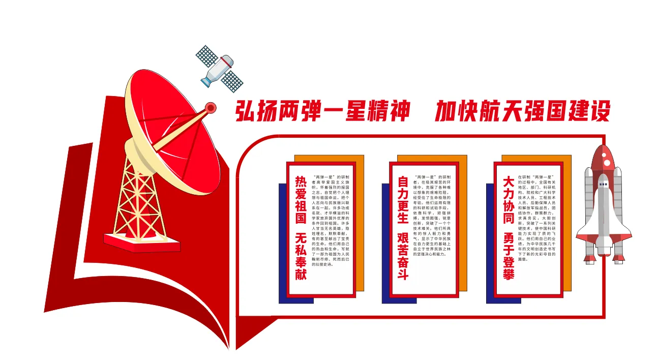 中国精神谱系文化墙图片