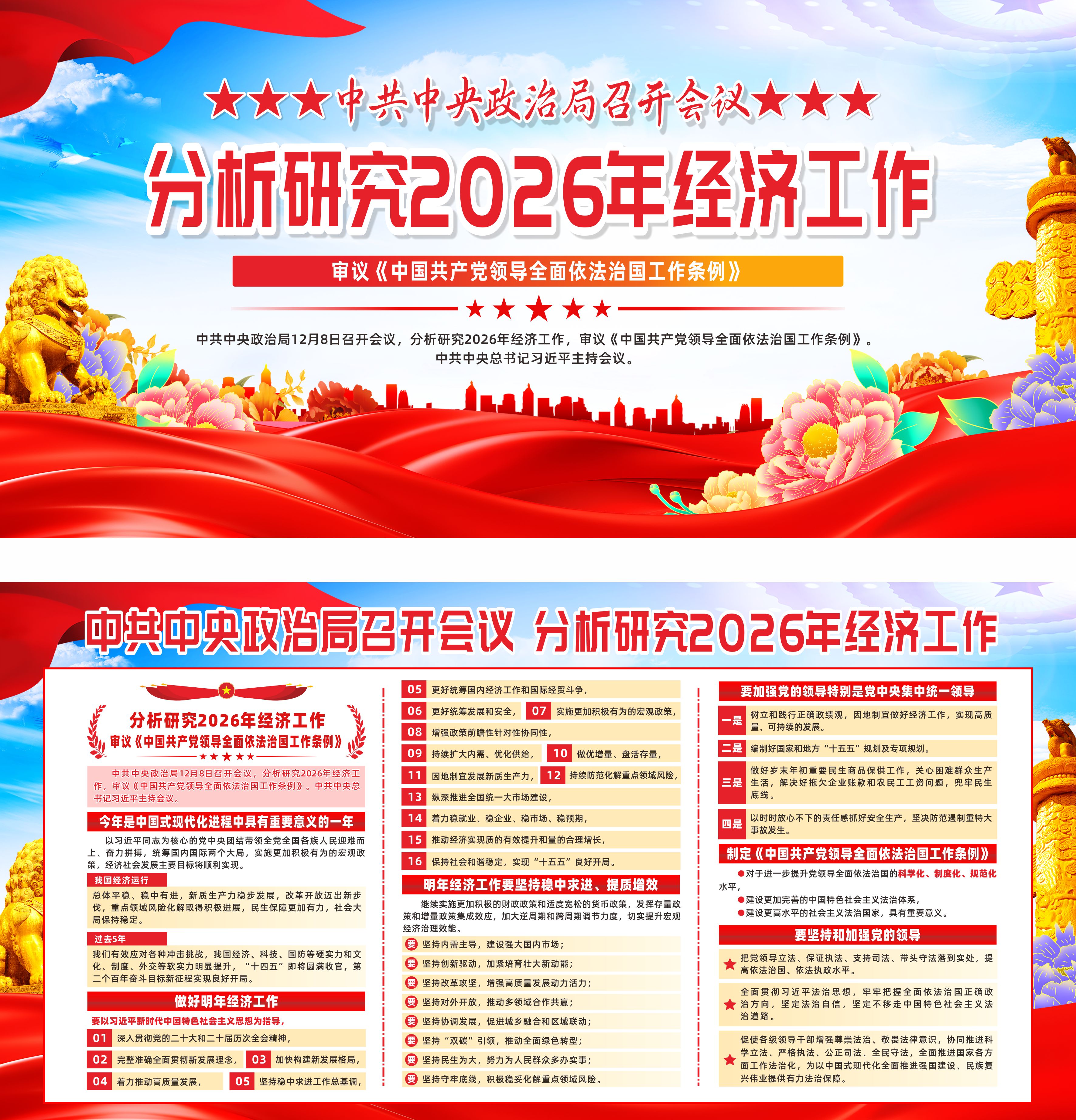 分析研究2026年经济工作宣传栏展板