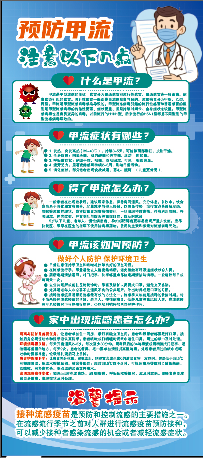 冬季甲流流感预防小知识疾病预防医疗海报