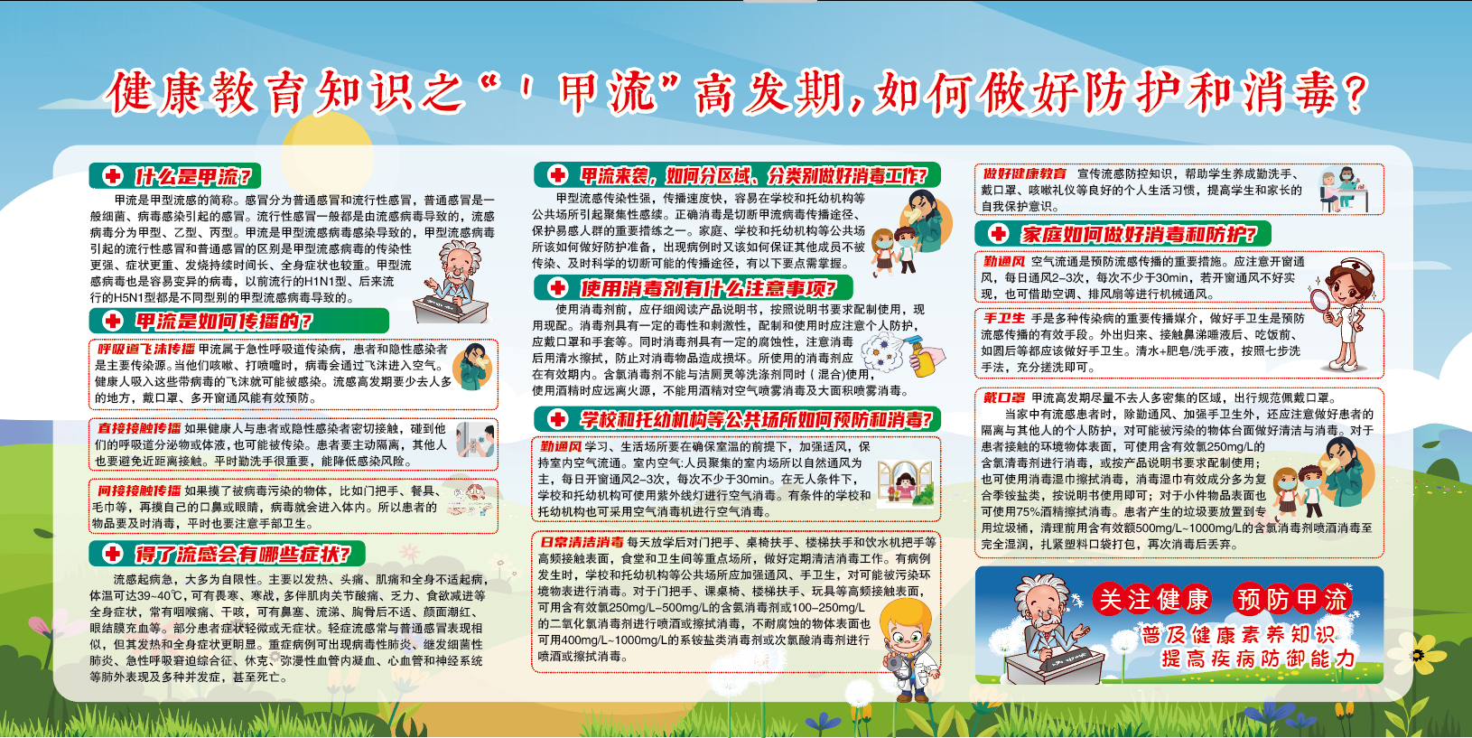 甲流高发期做好防护和消毒疾病预防医疗展板