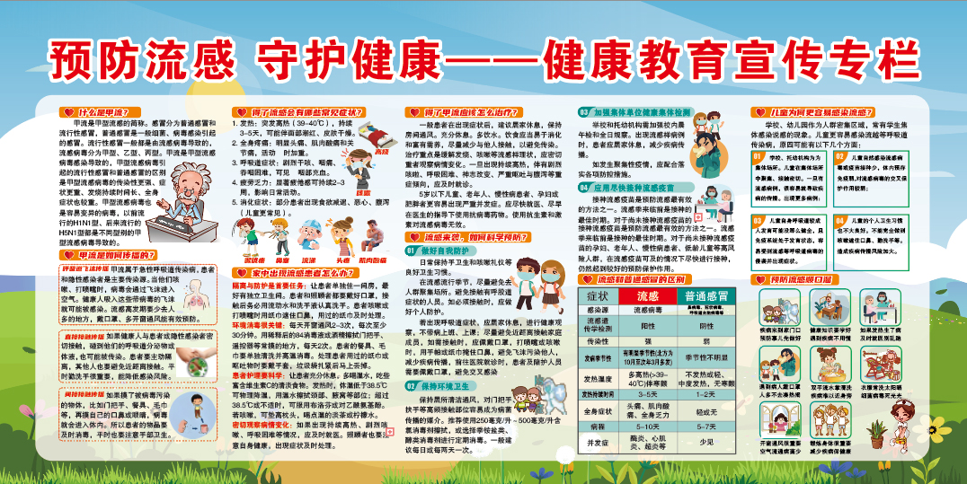 疾病预防流感守护健康教育宣传专栏医疗展板
