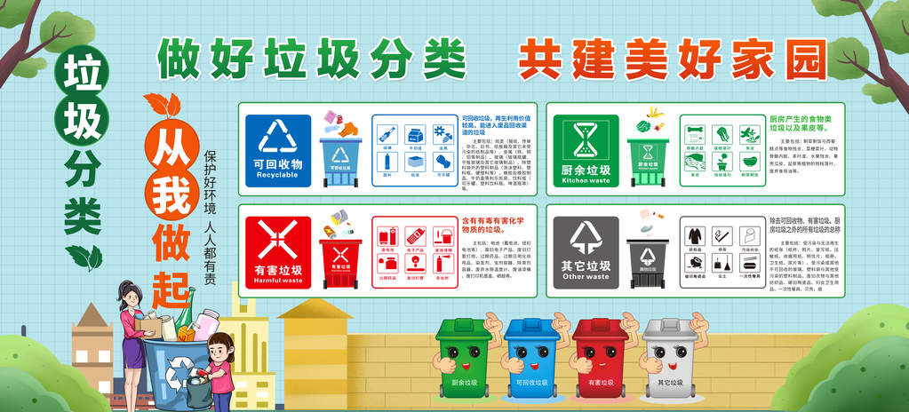 垃圾分类公益广告宣传