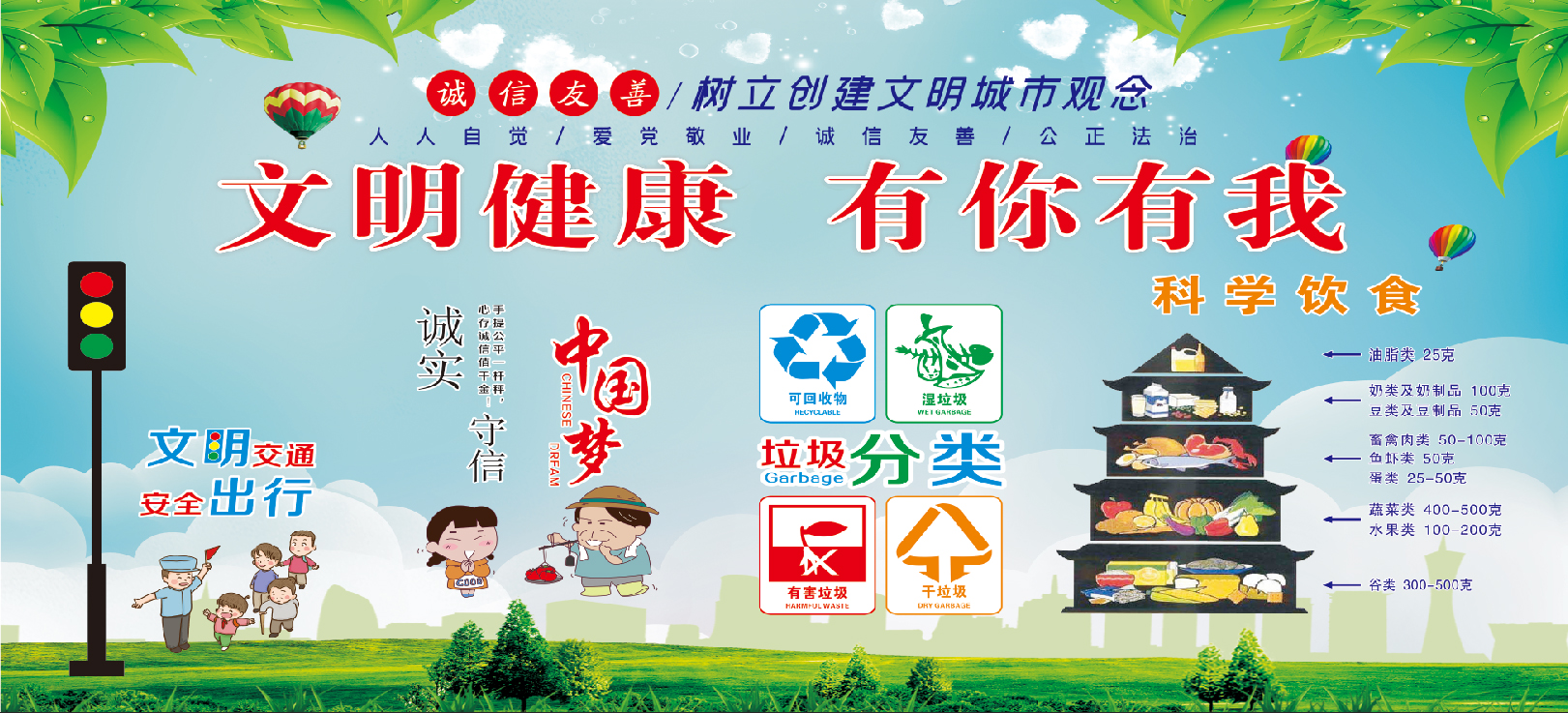 创建文明城市科学饮食健康有你有我公益展板