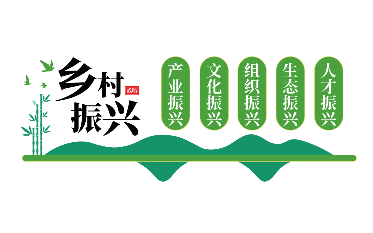 党建引领乡村振兴文化墙