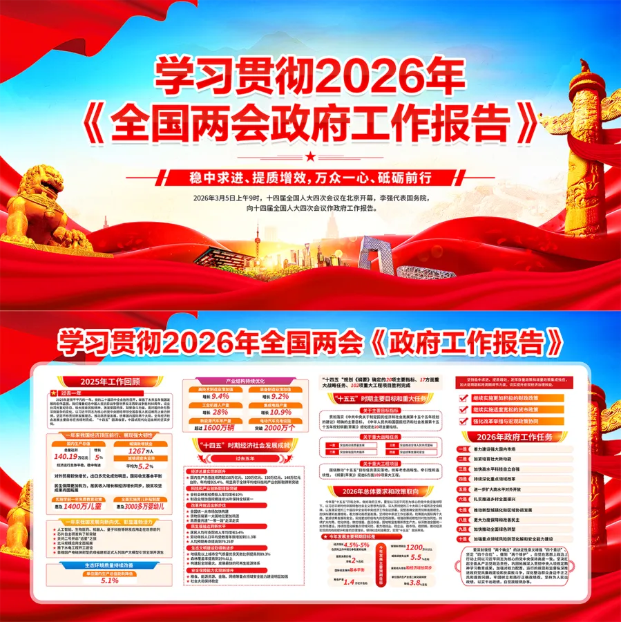 2026年两会素材-2026年两会模板-2026年两会图片高速下载-设图网