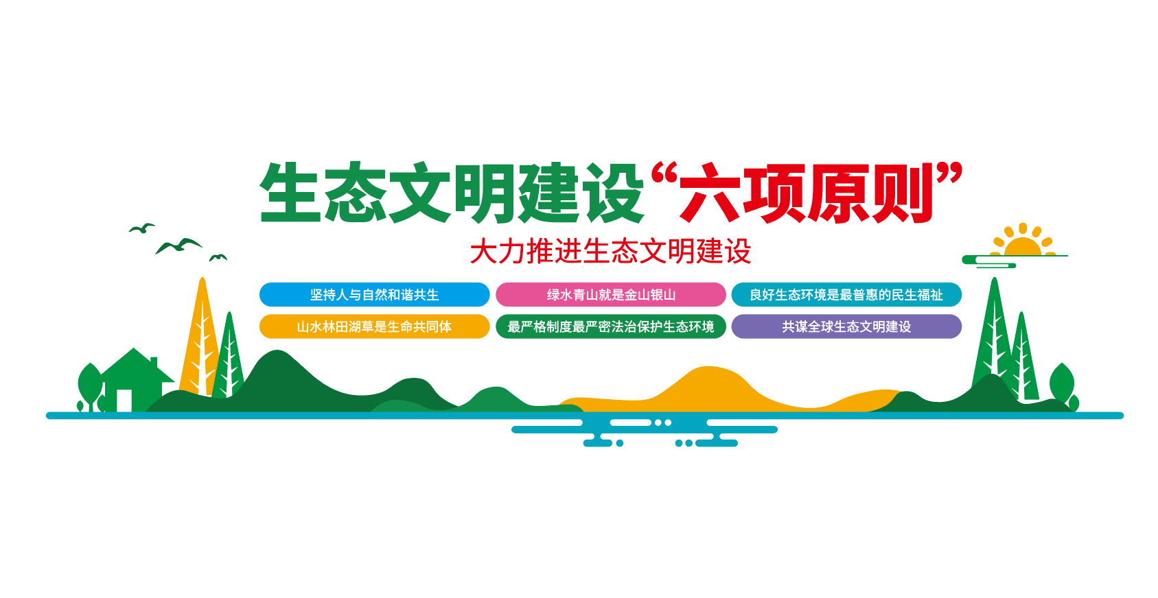 生态文明建设六项原则宣传标语文化墙