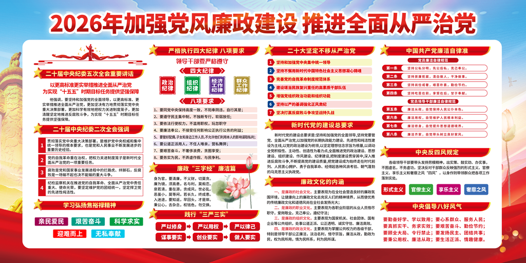 2026年党风廉政建设从严治党党建展板