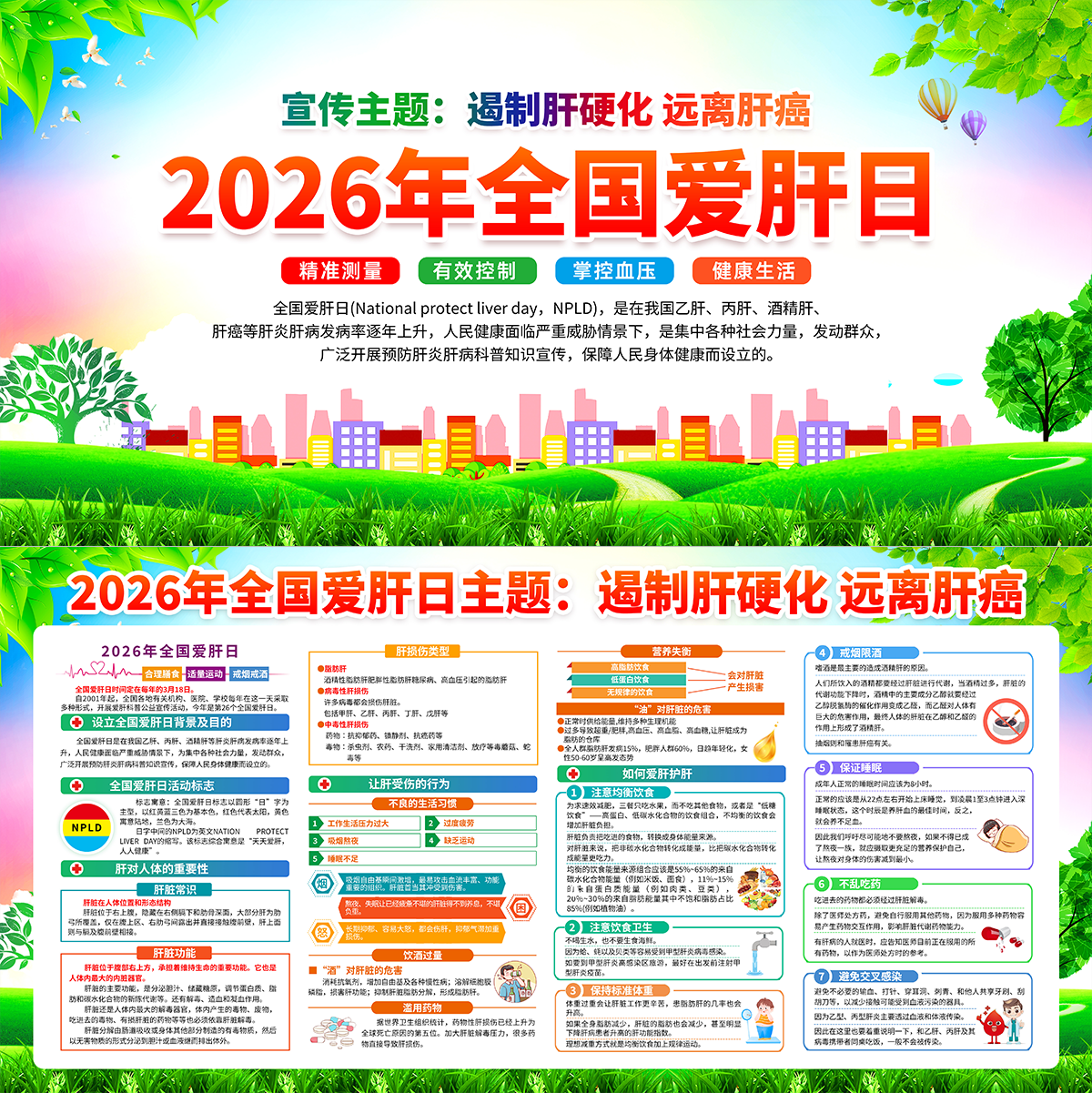 全国爱肝日世界肝炎日宣传栏