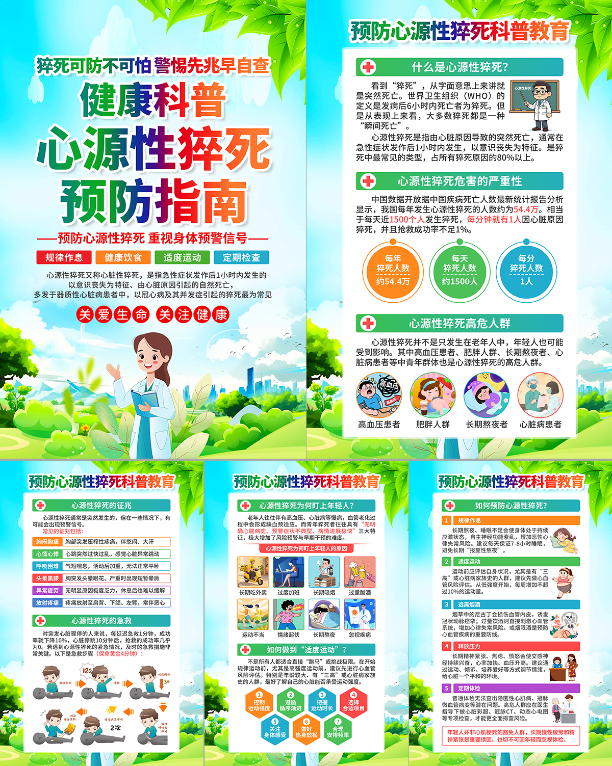 预防心源性猝死医疗疾病防治知识挂图海报