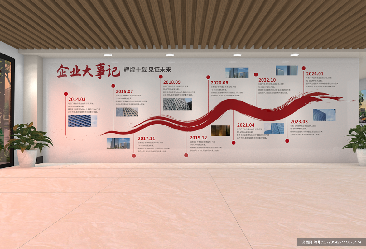 企业发展历程大事记文化墙设计ai下载_编号927205427115070174-设图网