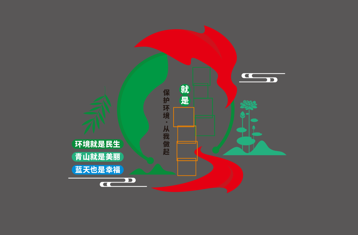 绿水青山就是金山银山环境保护环保文化墙