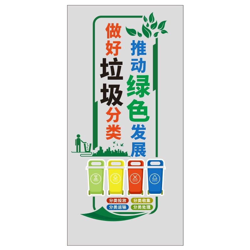 垃圾分类环境保护环保文化墙