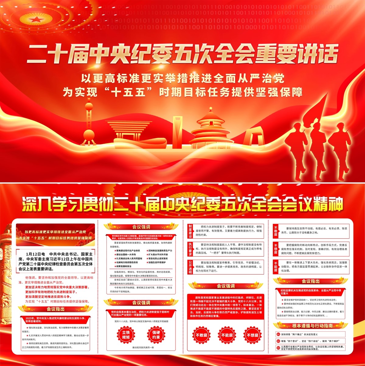 二十届中央纪委五次全会重要精神展板