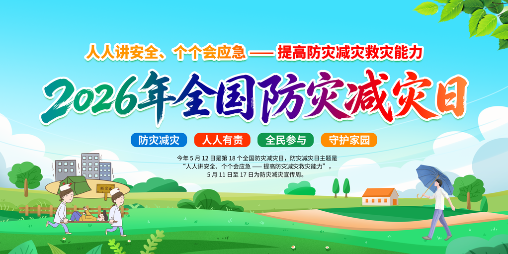 全国防灾减灾日提高救灾能力宣传展板海报